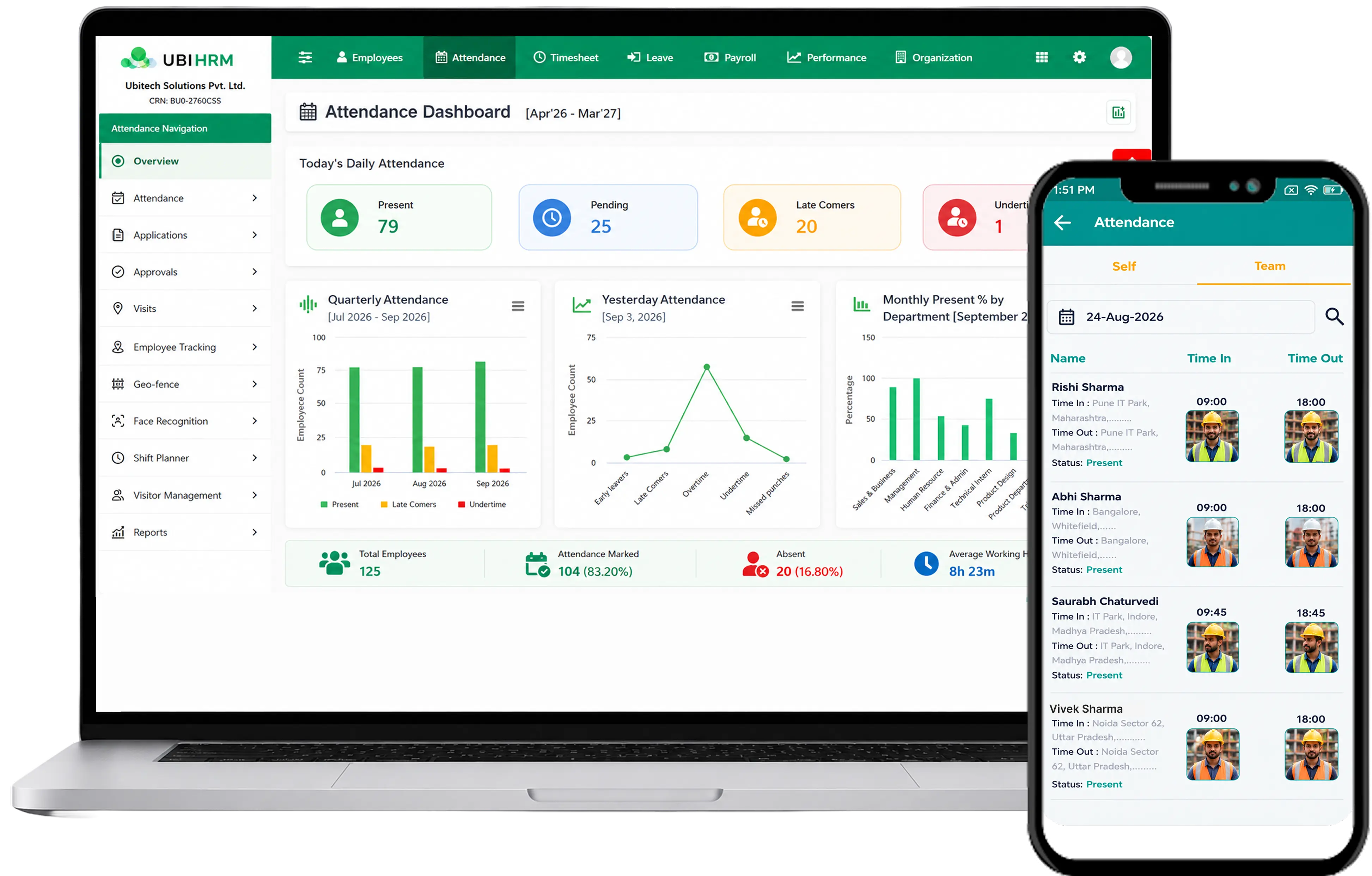 SAP and Ubitech attendance integration