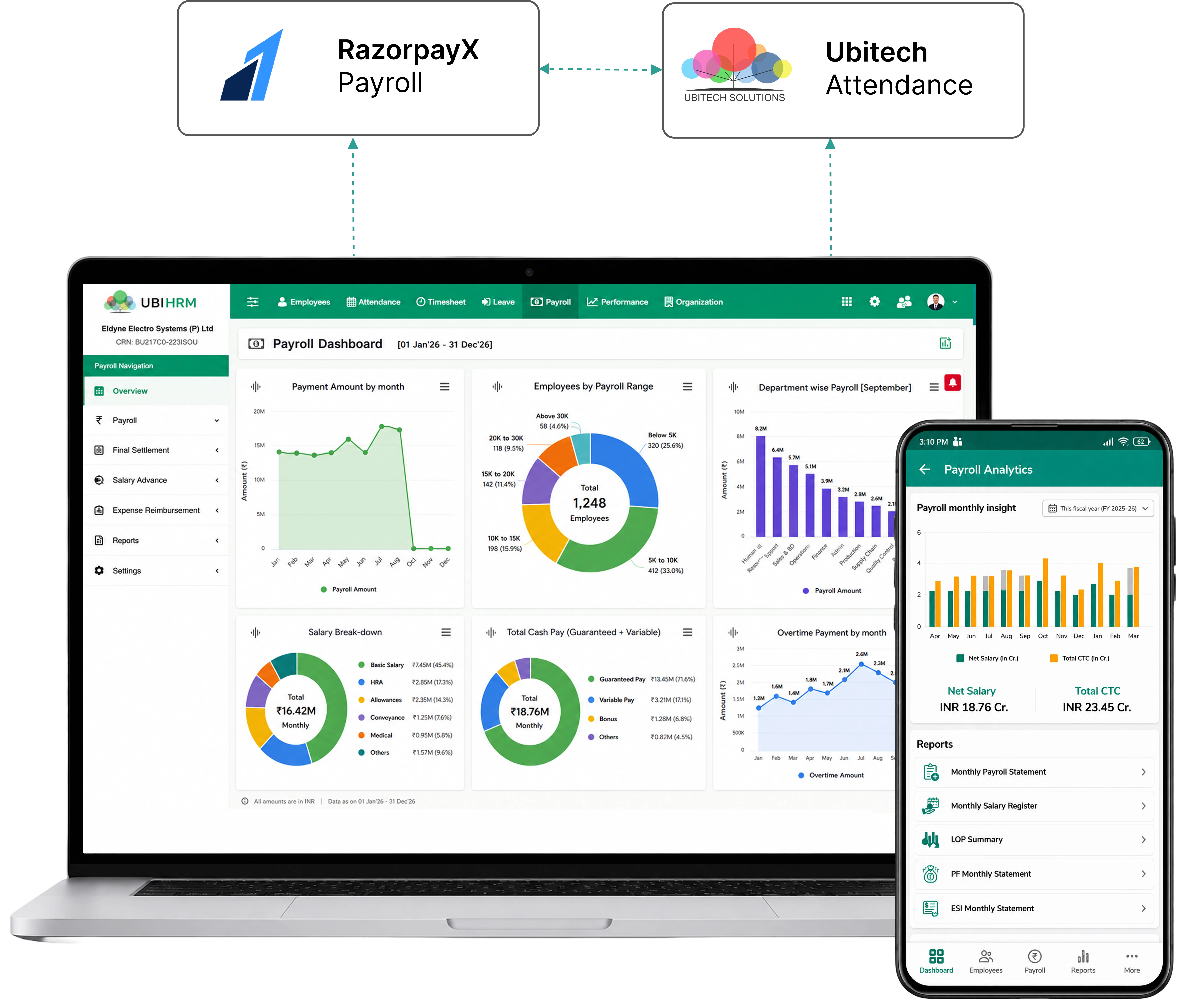 RazorpayX Payroll and Ubitech Attendance